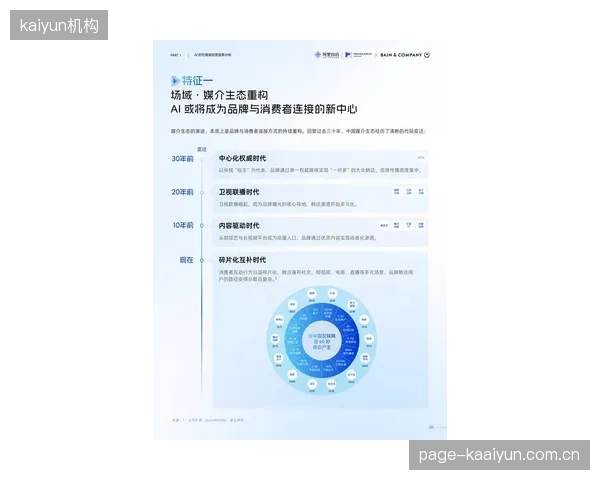 后2026时代，基于匿名化数据的商业洞察服务将超越广告，成为场馆核心增收点